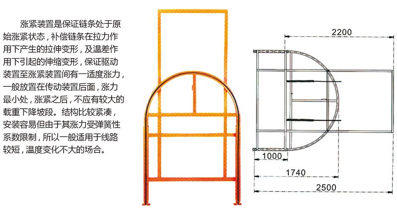 弹簧式涨紧装置.jpg