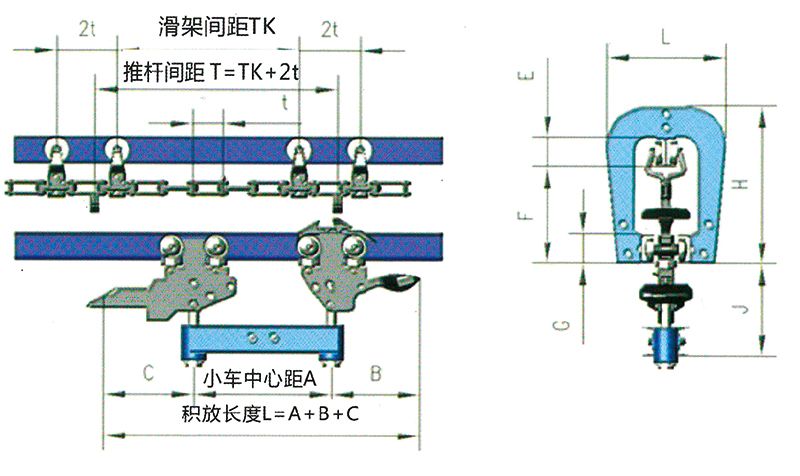 2 JXW系列积放式输送机链条、车组结构.jpg